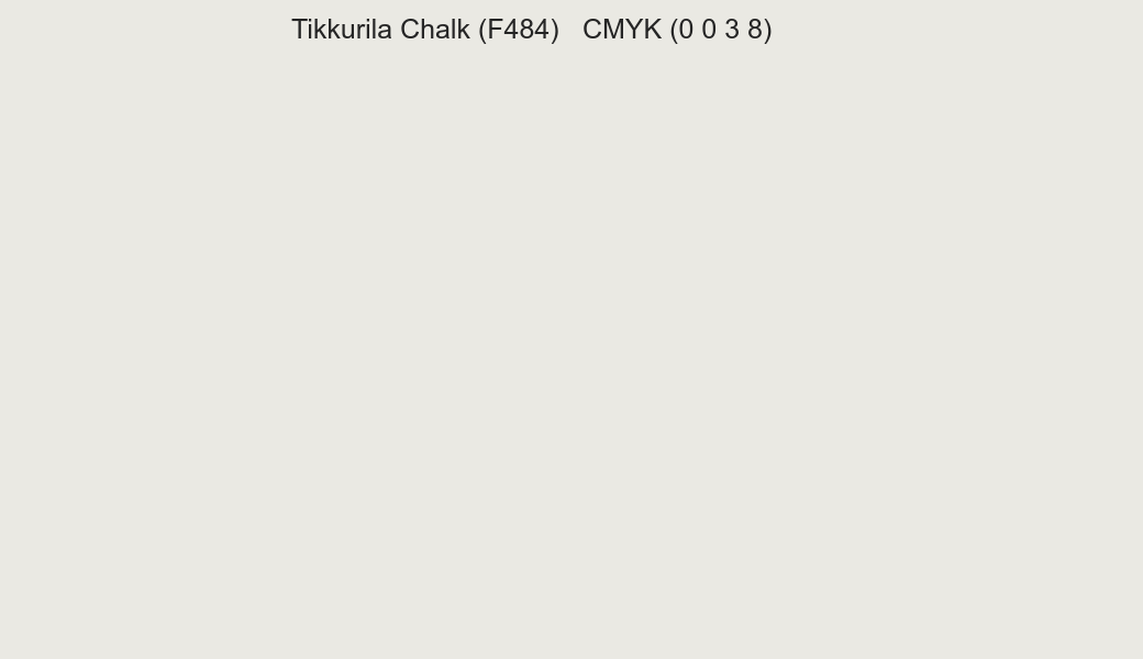 Color Tikkurila Chalk (F484) to CMYK (0 0 3 8) converter Color Tikkurila Chalk (F484) to CMYK (0 0 3 8) converter