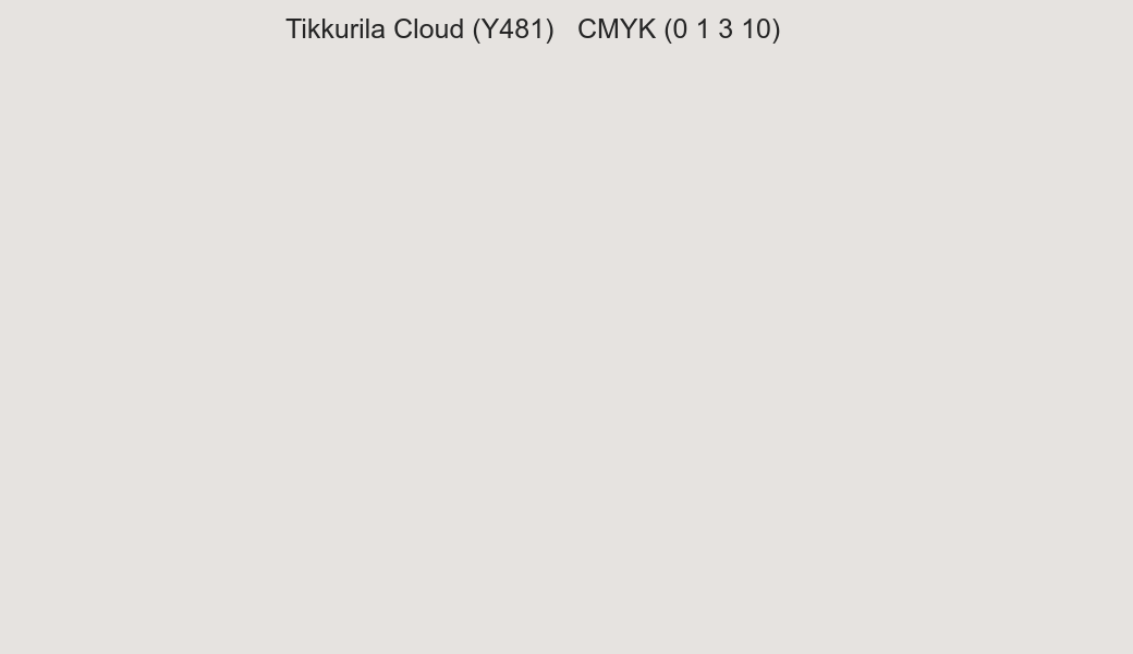 Color Tikkurila Cloud (Y481) to CMYK (0 1 3 10) converter Color Tikkurila Cloud (Y481) to CMYK (0 1 3 10) converter