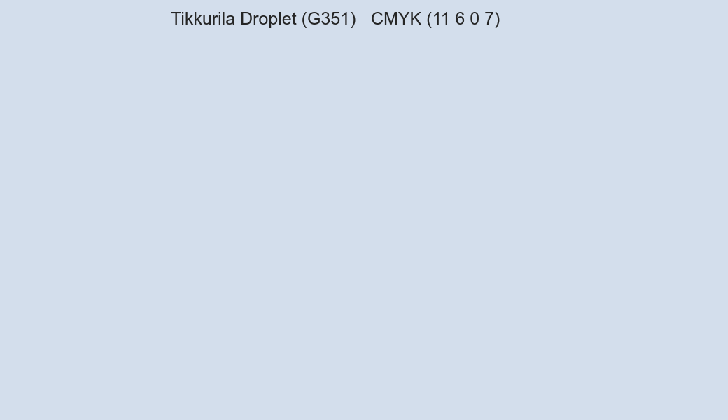 Color Tikkurila Droplet (G351) to CMYK (11 6 0 7) converter Color Tikkurila Droplet (G351) to CMYK (11 6 0 7) converter