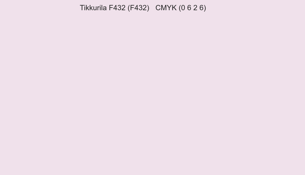 Color Tikkurila F432 (F432) to CMYK (0 6 2 6) converter Color Tikkurila F432 (F432) to CMYK (0 6 2 6) converter