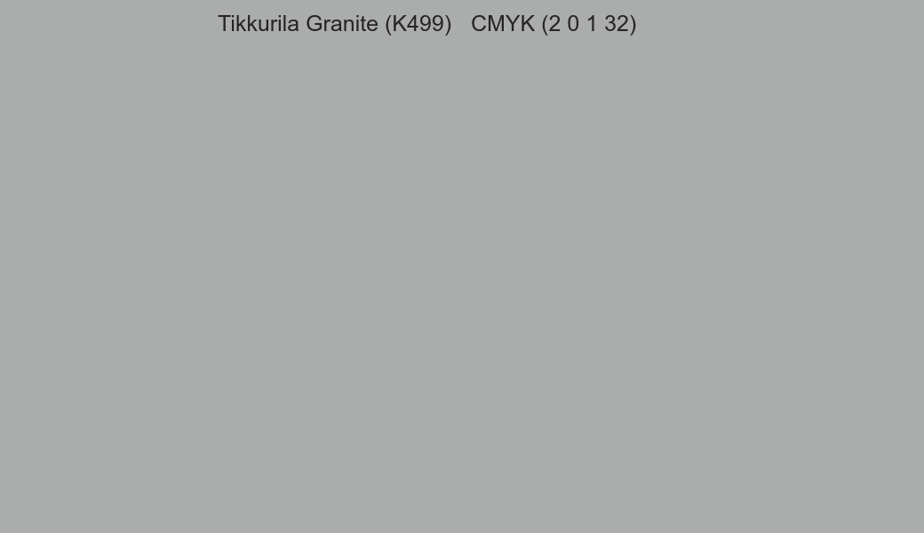 Color Tikkurila Granite (K499) to CMYK (2 0 1 32) converter Color Tikkurila Granite (K499) to CMYK (2 0 1 32) converter