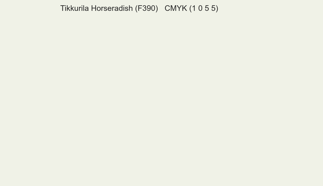 Color Tikkurila Horseradish (F390) to CMYK (1 0 5 5) converter Color Tikkurila Horseradish (F390) to CMYK (1 0 5 5) converter