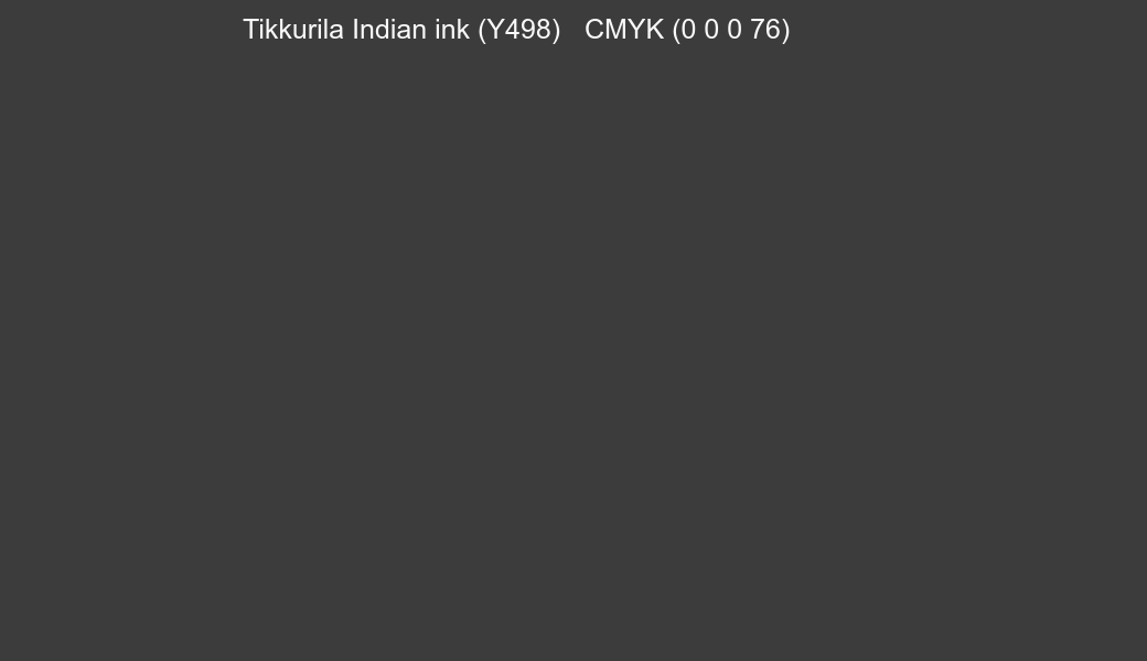 Color Tikkurila Indian ink (Y498) to CMYK (0 0 0 76) converter Color Tikkurila Indian ink (Y498) to CMYK (0 0 0 76) converter