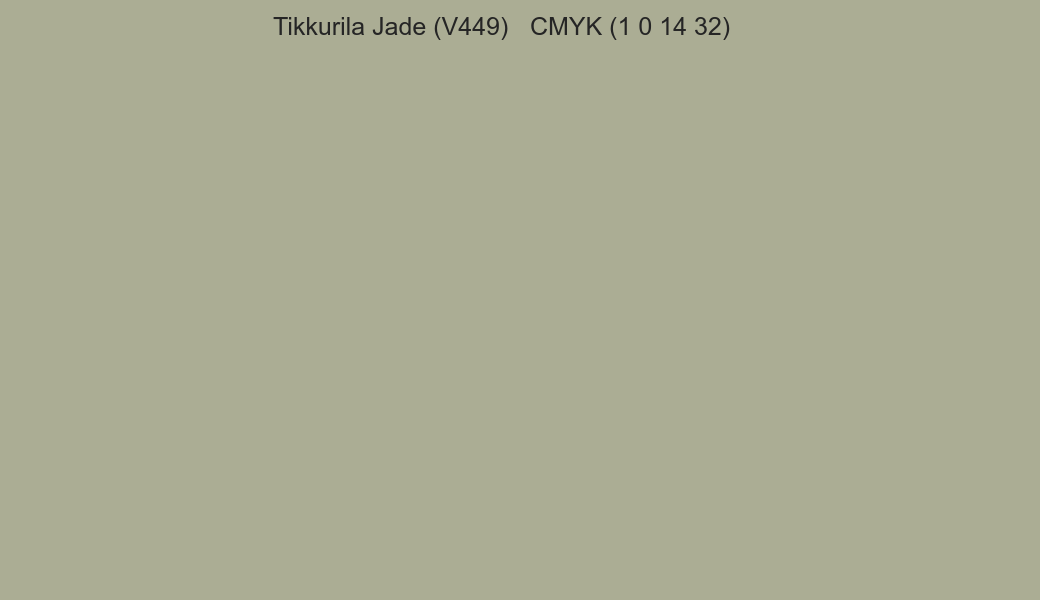 Color Tikkurila Jade (V449) to CMYK (1 0 14 32) converter Color Tikkurila Jade (V449) to CMYK (1 0 14 32) converter