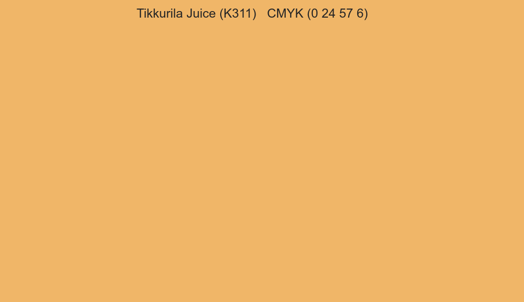 Color Tikkurila Juice (K311) to CMYK (0 24 57 6) converter Color Tikkurila Juice (K311) to CMYK (0 24 57 6) converter