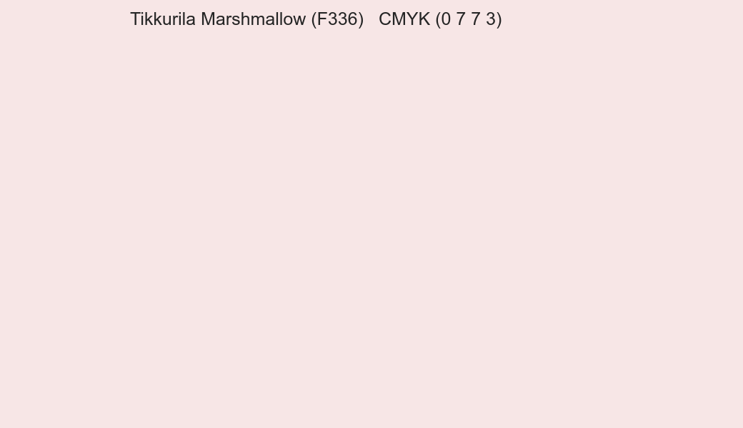 Color Tikkurila Marshmallow (F336) to CMYK (0 7 7 3) converter Color Tikkurila Marshmallow (F336) to CMYK (0 7 7 3) converter