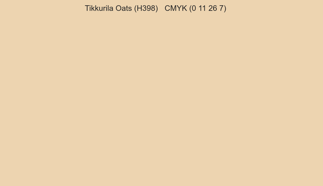 Color Tikkurila Oats (H398) to CMYK (0 11 26 7) converter Color Tikkurila Oats (H398) to CMYK (0 11 26 7) converter