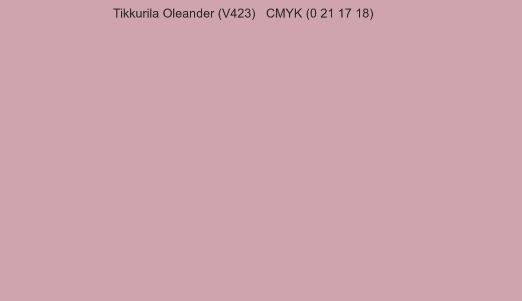 Color Tikkurila Oleander (V423) to CMYK (0 21 17 18) converter Color Tikkurila Oleander (V423) to CMYK (0 21 17 18) converter