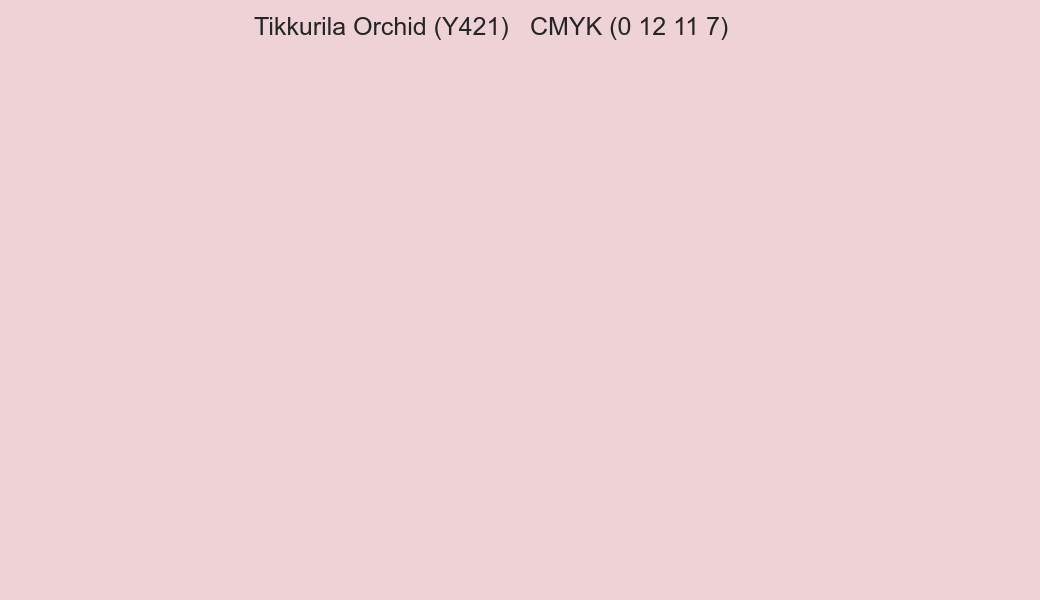 Color Tikkurila Orchid (Y421) to CMYK (0 12 11 7) converter Color Tikkurila Orchid (Y421) to CMYK (0 12 11 7) converter