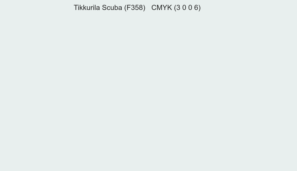 Color Tikkurila Scuba (F358) to CMYK (3 0 0 6) converter Color Tikkurila Scuba (F358) to CMYK (3 0 0 6) converter