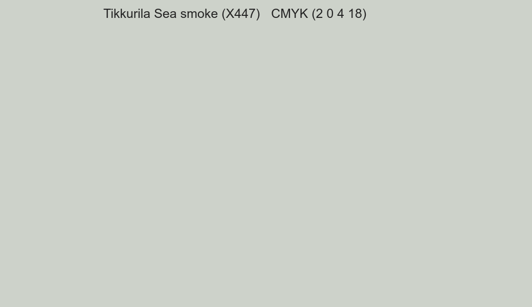 Color Tikkurila Sea smoke (X447) to CMYK (2 0 4 18) converter Color Tikkurila Sea smoke (X447) to CMYK (2 0 4 18) converter