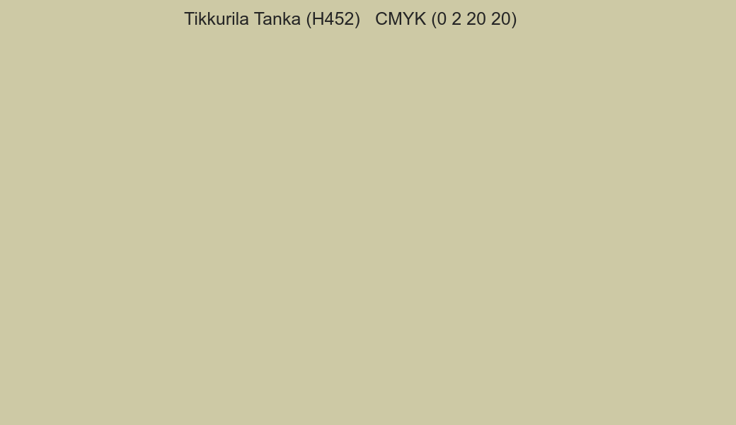 Color Tikkurila Tanka (H452) to CMYK (0 2 20 20) converter Color Tikkurila Tanka (H452) to CMYK (0 2 20 20) converter