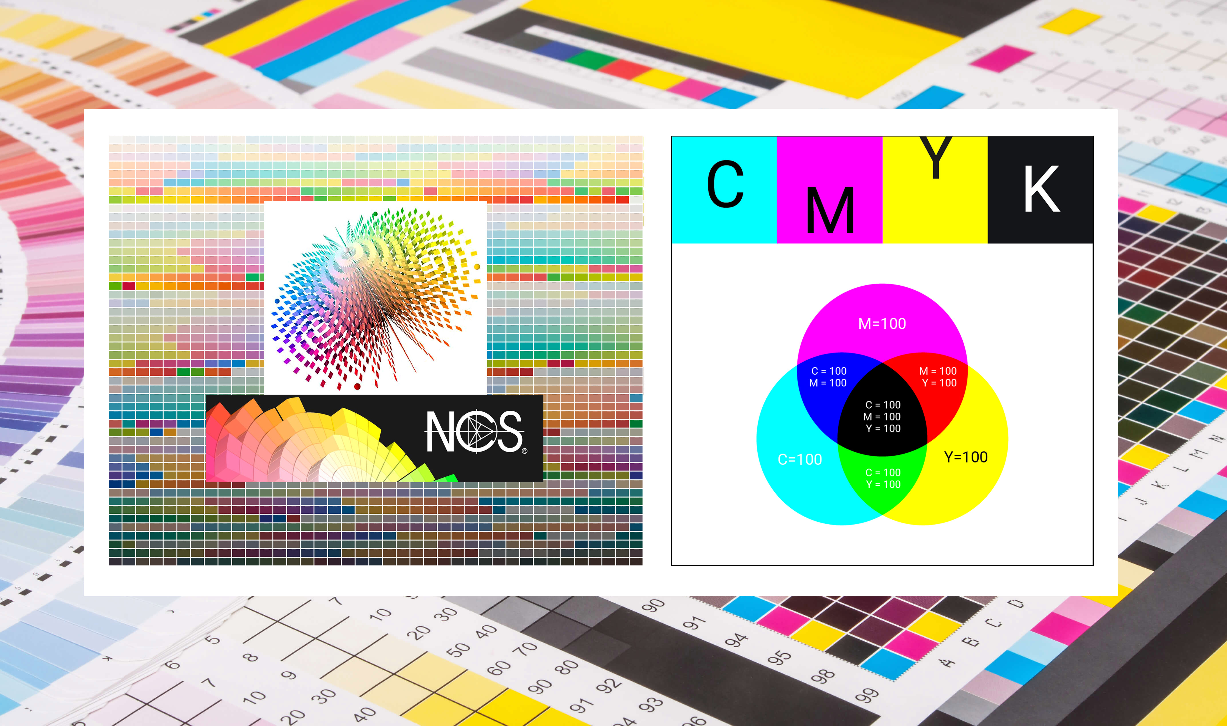 NCS color index 1950 to CMYK
