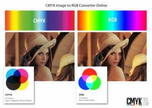 CMYK to RGB image converter